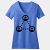 Women's Perfect Blend ® CVC V Neck Tee Thumbnail
